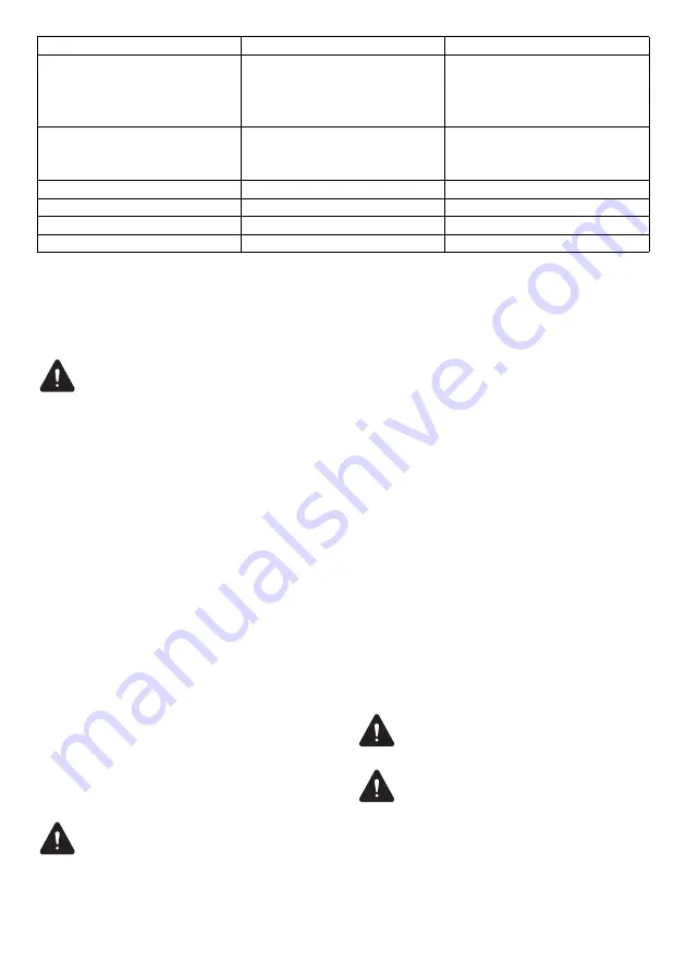 Makita ELM3310 Original Instruction Manual Download Page 57