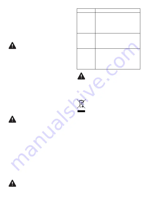 Makita ELM3310 Original Instruction Manual Download Page 58