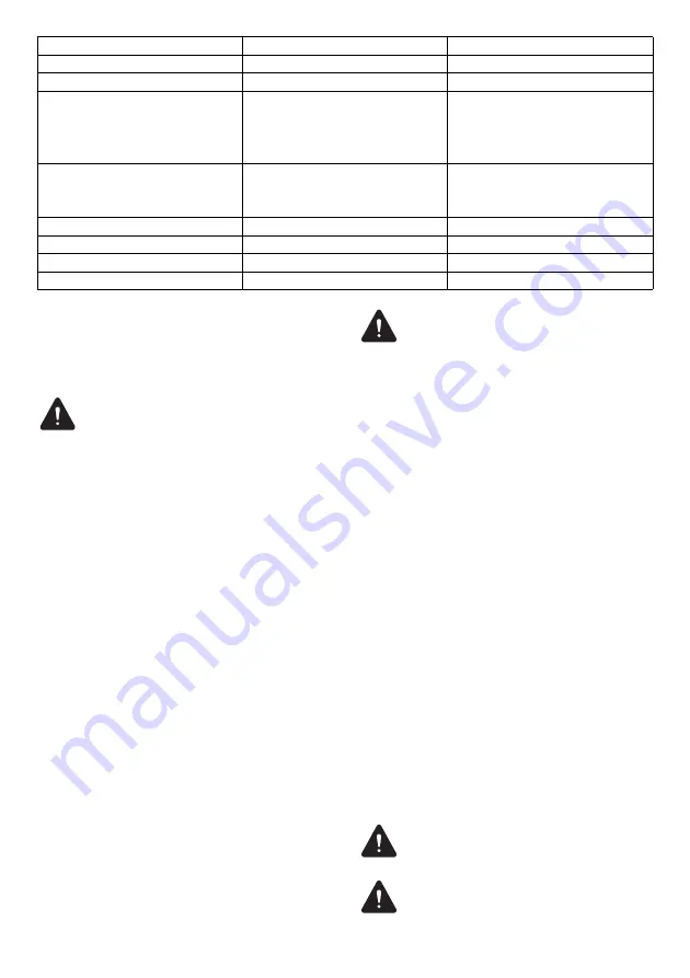 Makita ELM3310 Original Instruction Manual Download Page 70