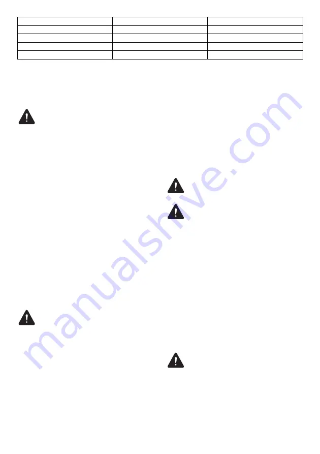 Makita ELM3310 Original Instruction Manual Download Page 85