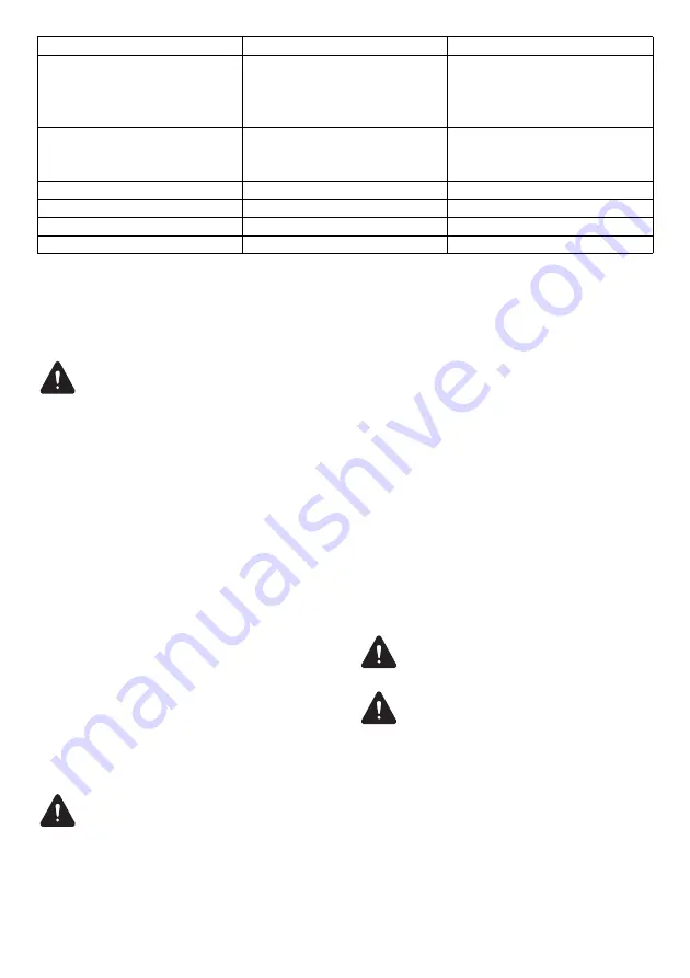 Makita ELM3310 Original Instruction Manual Download Page 93