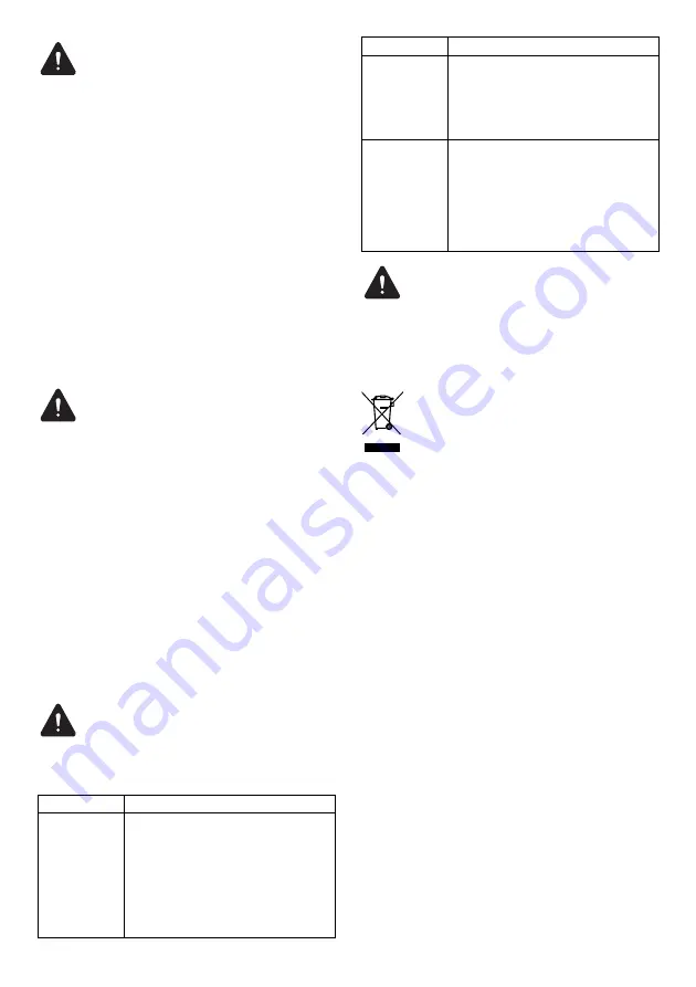 Makita ELM3310 Original Instruction Manual Download Page 104