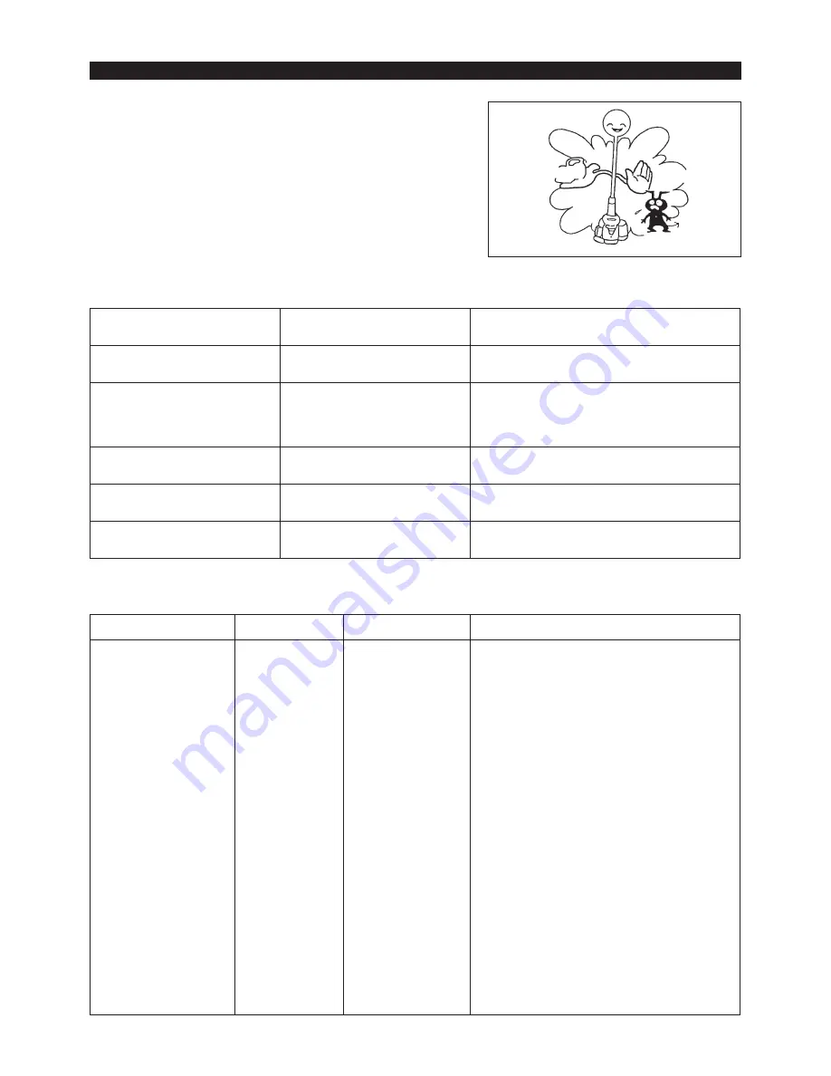 Makita EM2500U Instruction Manual Download Page 55