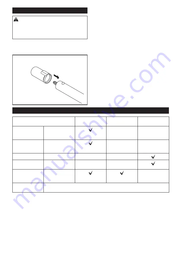 Makita EM403MP Original Instruction Manual Download Page 35