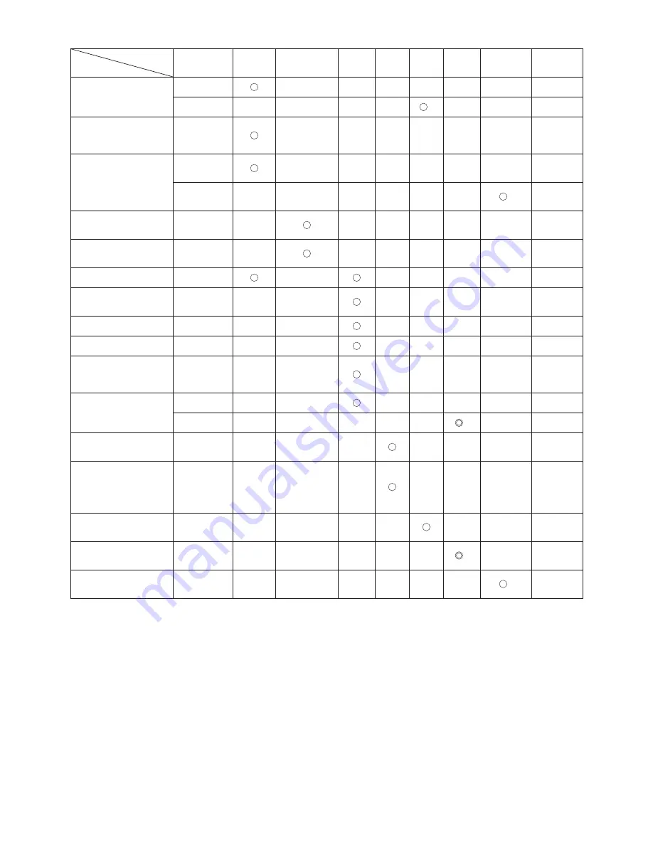 Makita EM4350RH Original Instruction Manual Download Page 224