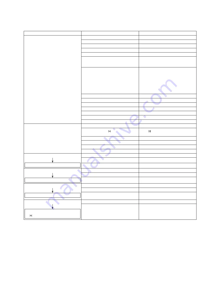 Makita EN5550SH Owner'S And Safety Manual Download Page 23