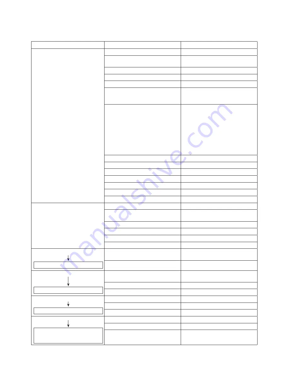 Makita EX2650LH Original Instruction Manual Download Page 148