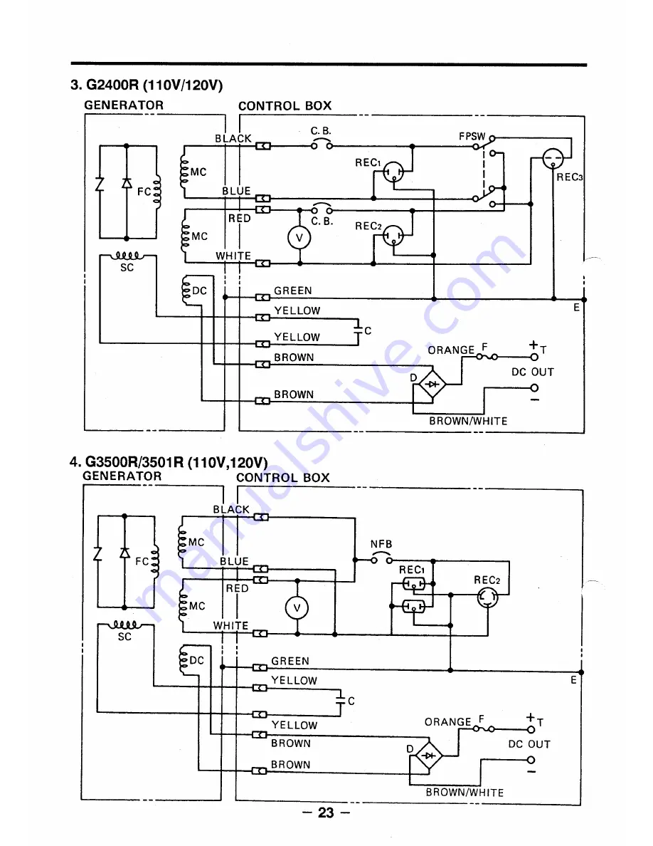 Makita G2400R Скачать руководство пользователя страница 26