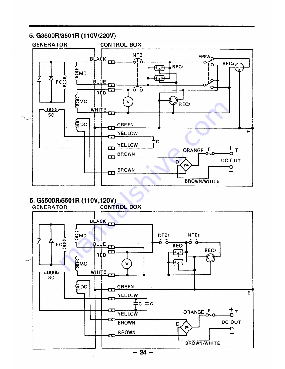 Makita G2400R Instruction Manual Download Page 27