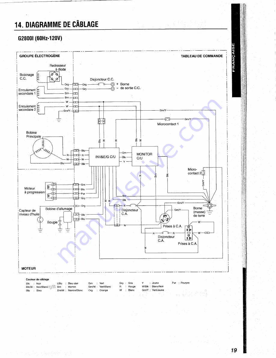 Makita G2800I Instructions For Use Manual Download Page 49