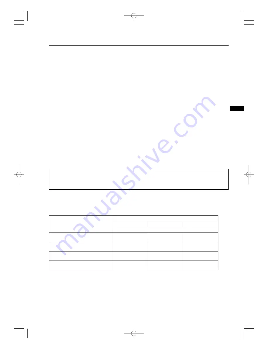 Makita G4300L User Manual Download Page 15