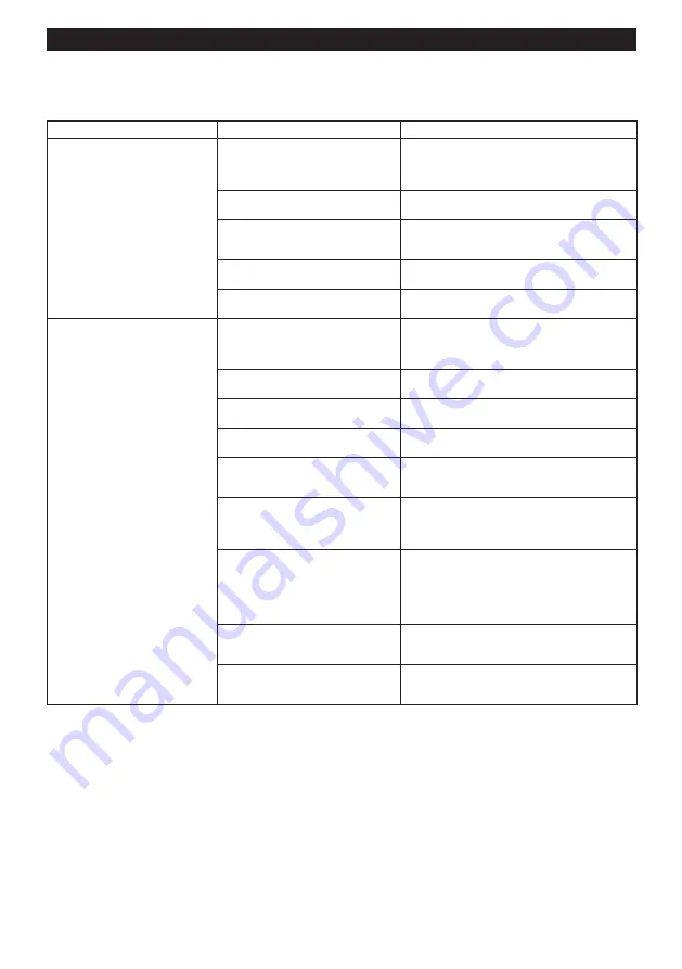 Makita GA027G Instruction Manual Download Page 88