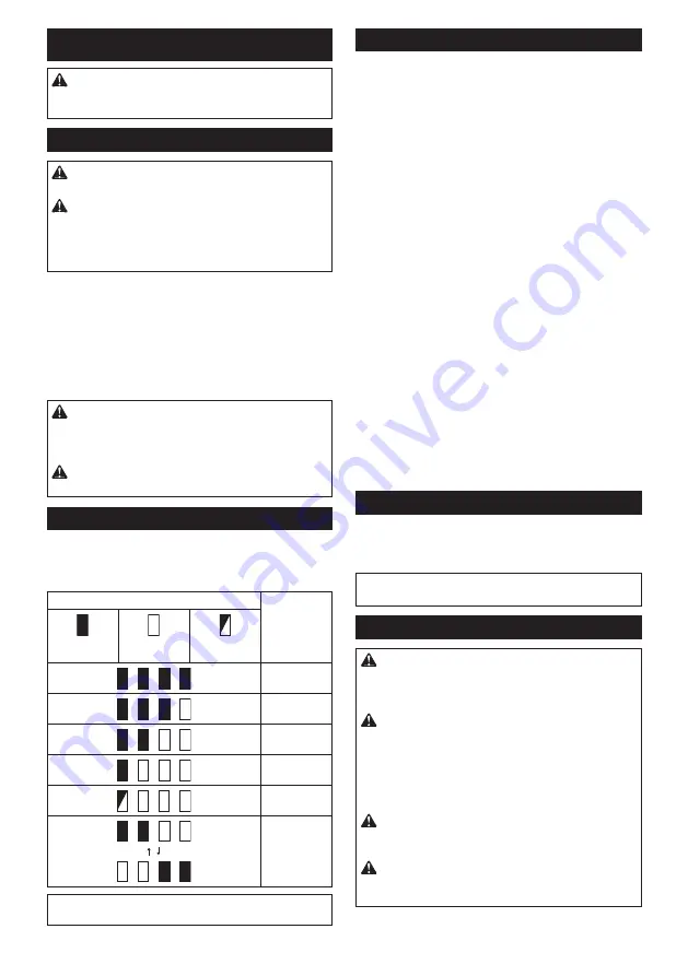 Makita GA027G Instruction Manual Download Page 164