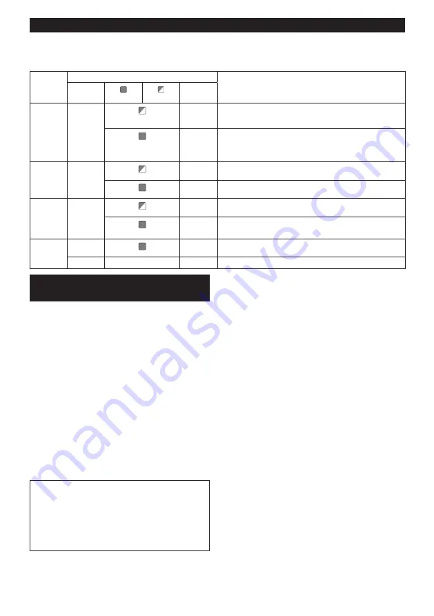 Makita GA037G Instruction Manual Download Page 87