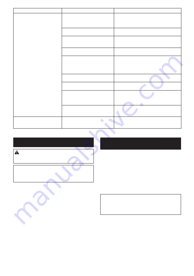 Makita GA037G Instruction Manual Download Page 89