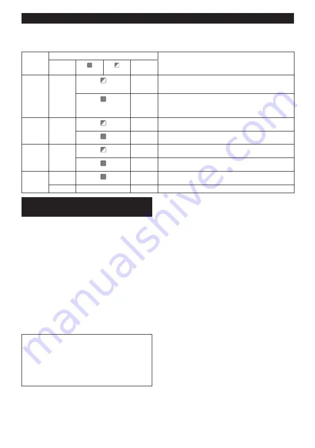 Makita GA037G Instruction Manual Download Page 120