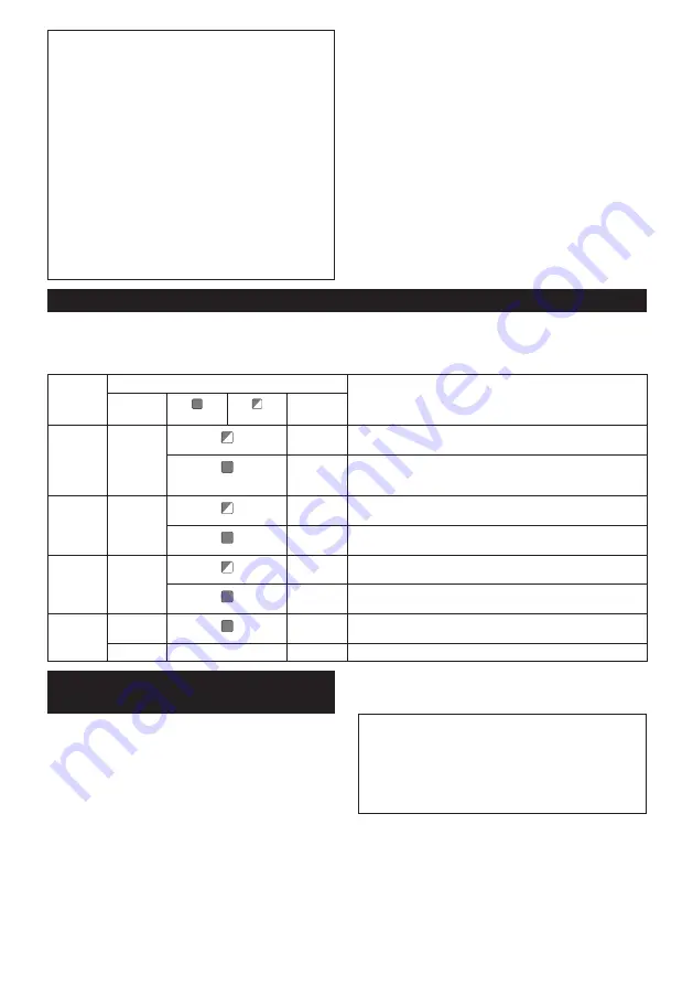 Makita GA037GZ Instruction Manual Download Page 67