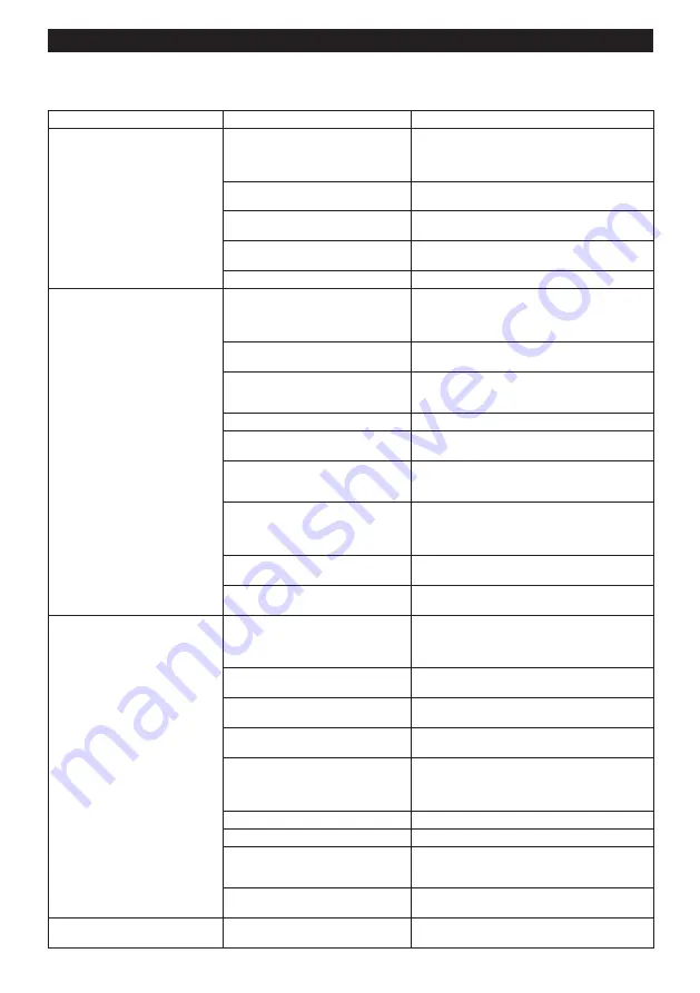 Makita GA037GZ Instruction Manual Download Page 68