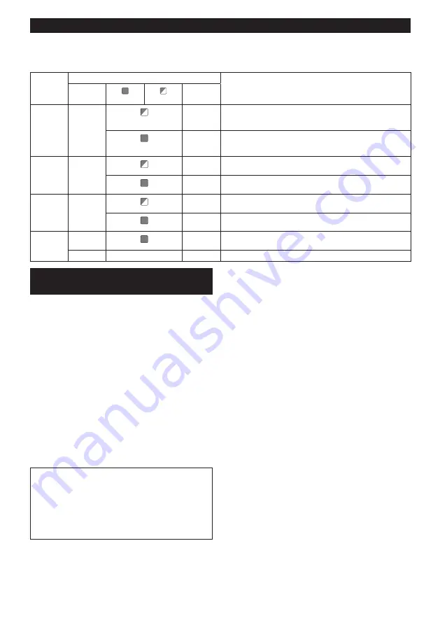 Makita GA037GZ Instruction Manual Download Page 99