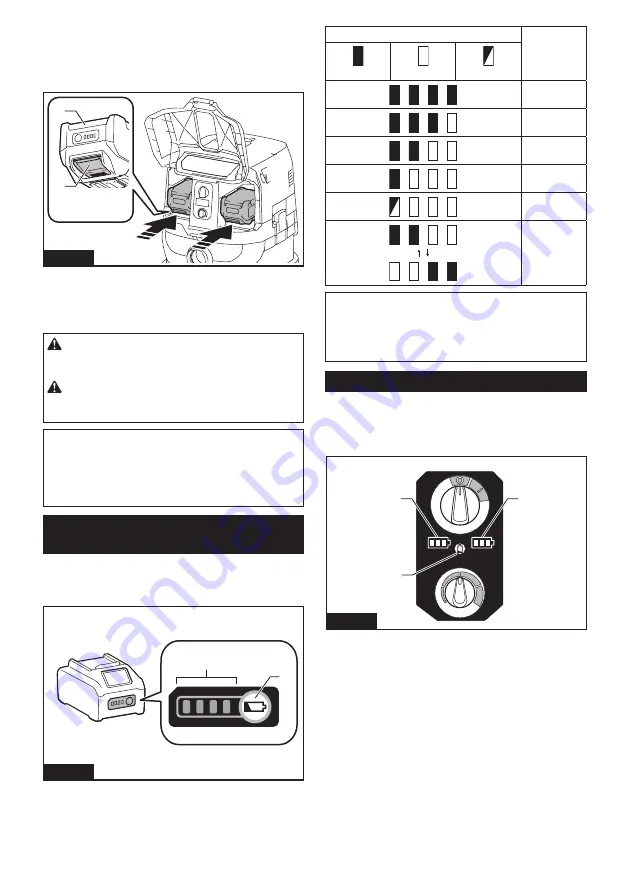 Makita GCV01 Instruction Manual Download Page 7