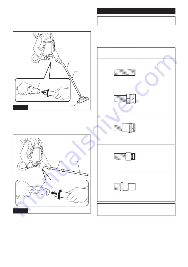 Makita GCV05 Instruction Manual Download Page 12