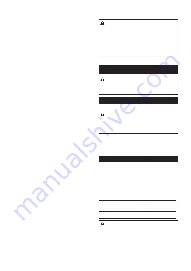 Makita GD0800C Instruction Manual Download Page 9