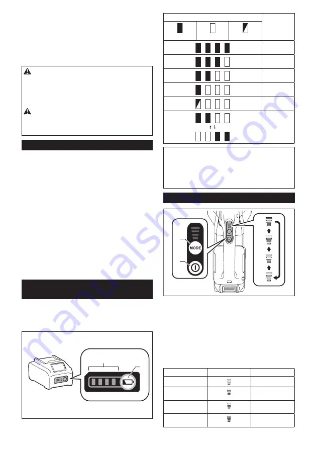 Makita GLC01 Instruction Manual Download Page 22