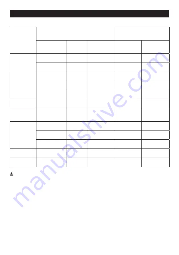 Makita GRM02 Instruction Manual Download Page 8