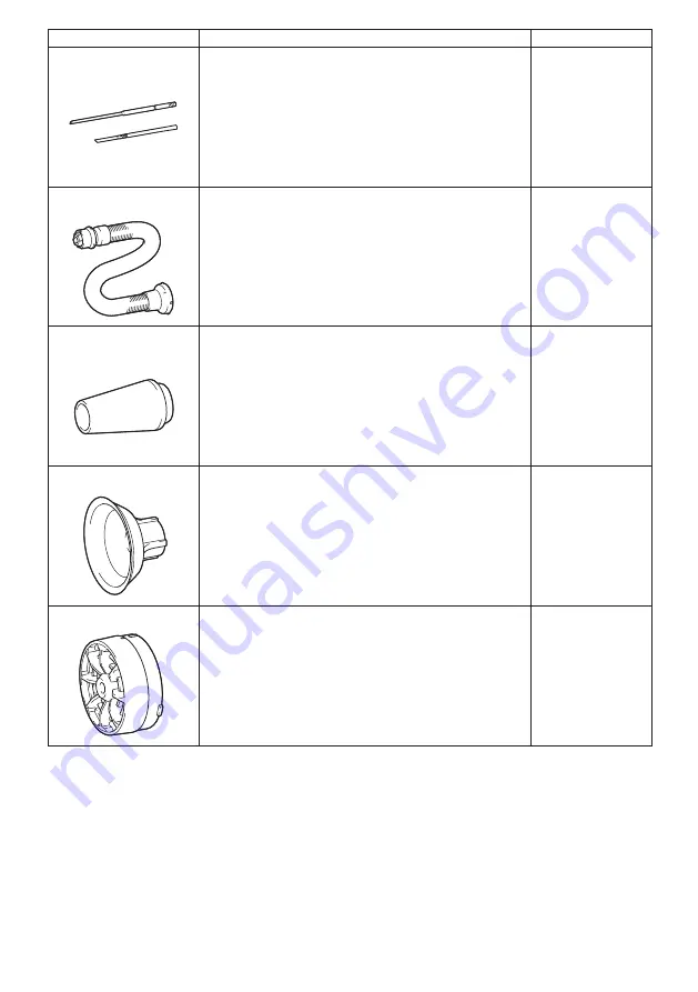 Makita GSA01 Instruction Manual Download Page 4