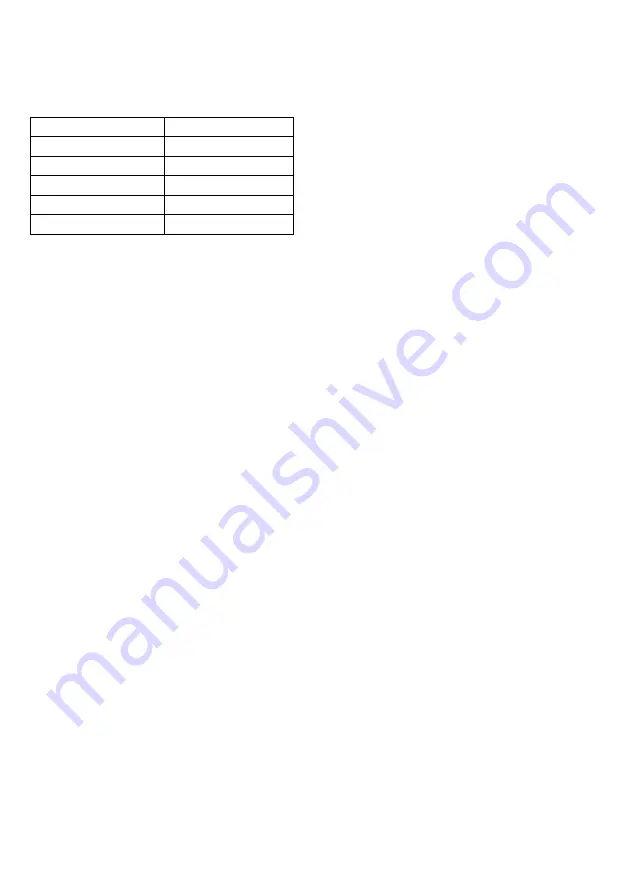 Makita HM0860C Instruction Manual Download Page 30