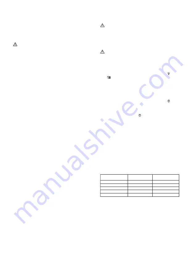 Makita HR4013C Instruction Manual Download Page 6