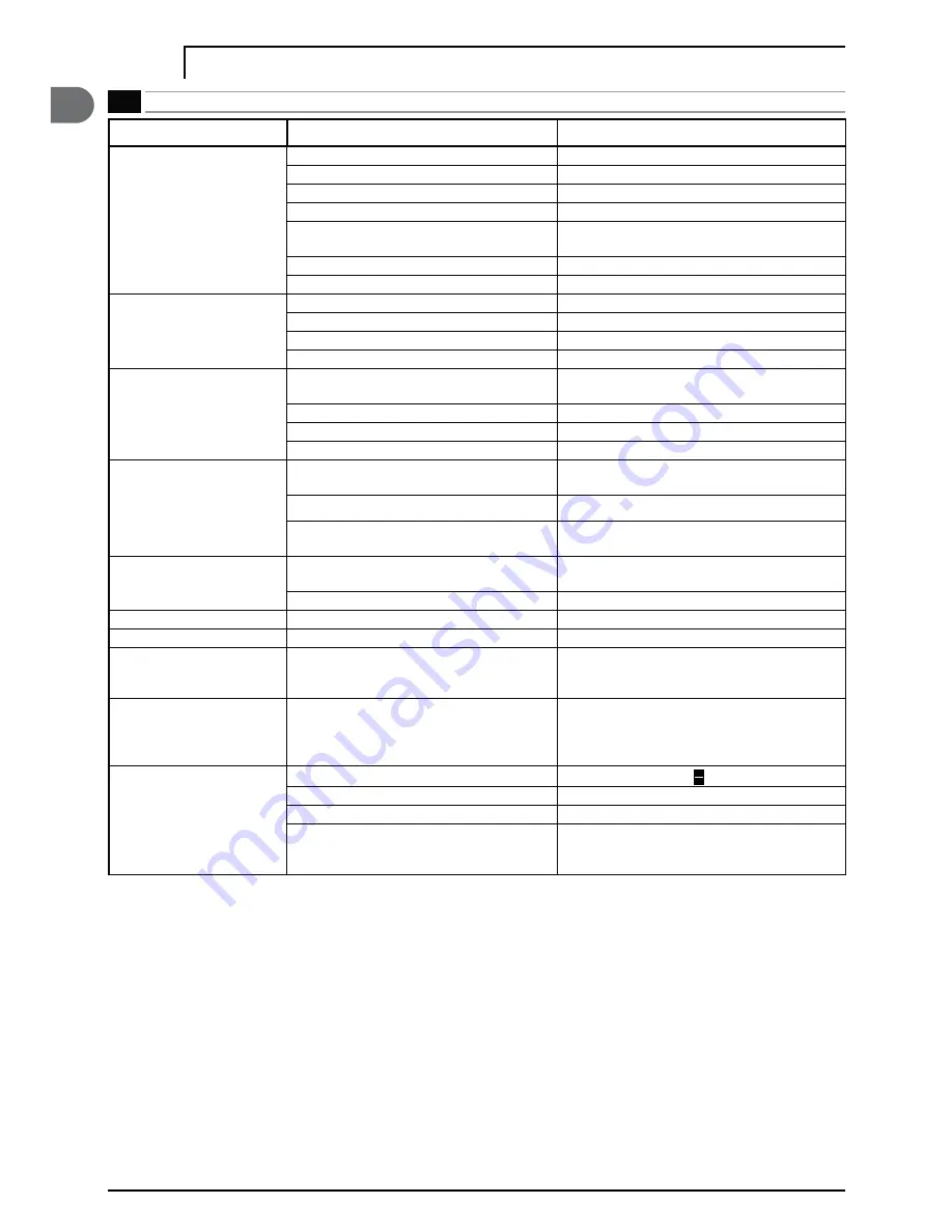 Makita HW 102 Manual Download Page 10