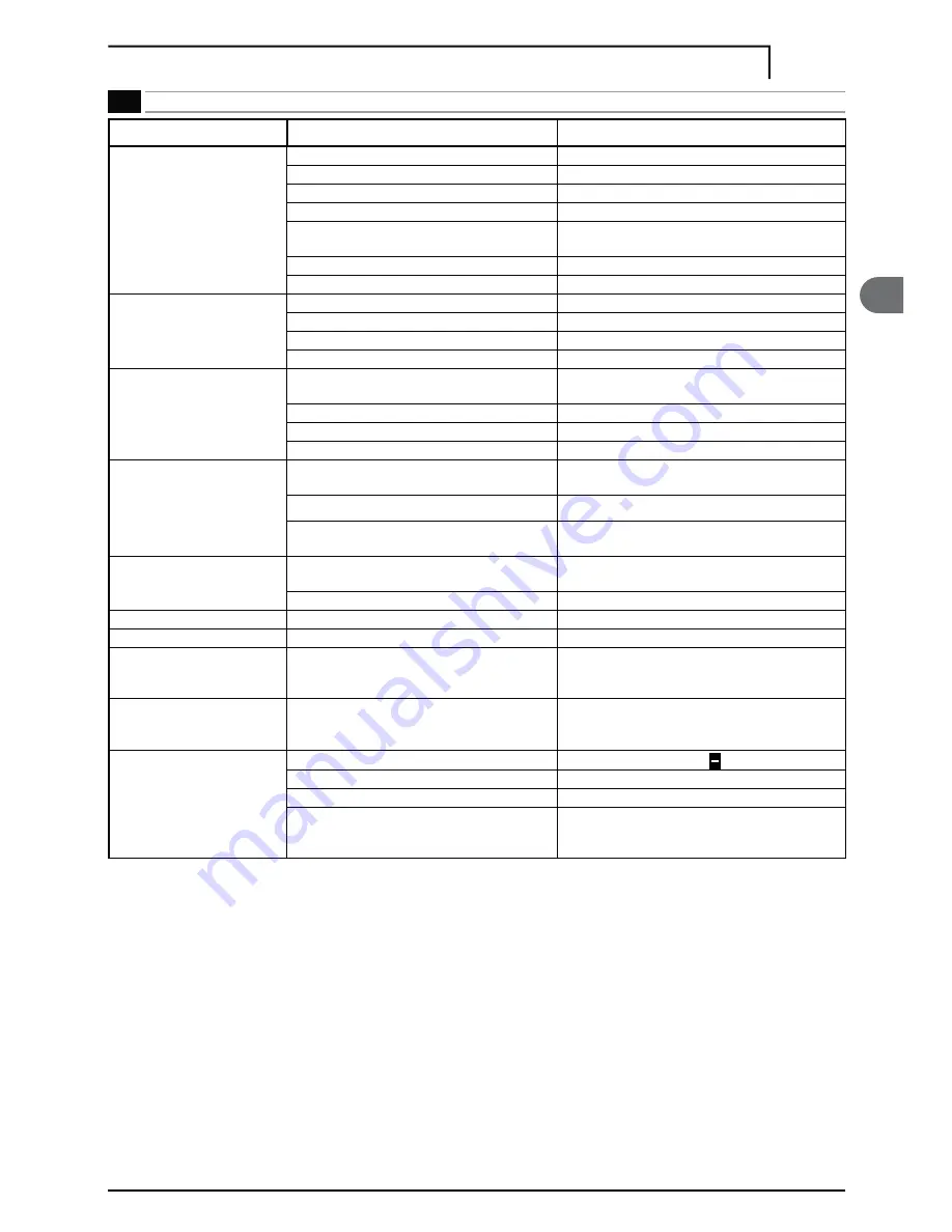 Makita HW 102 Manual Download Page 35