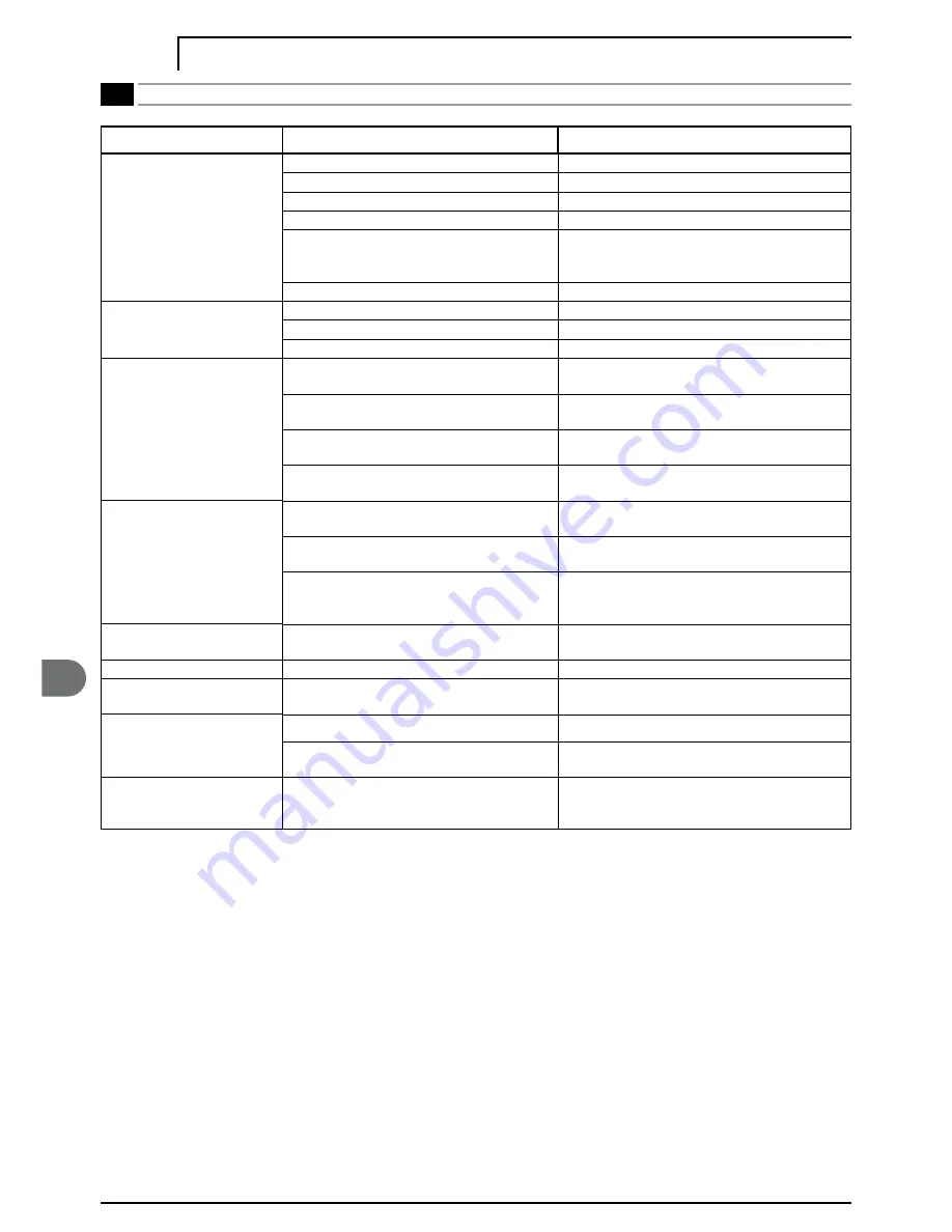 Makita HW 110 Manual Download Page 54