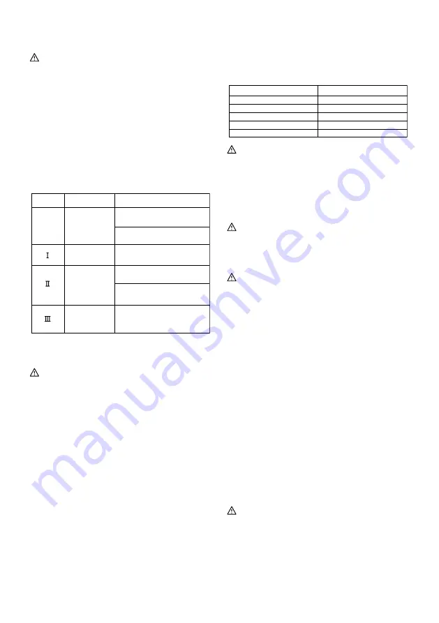 Makita JV0600 Instruction Manual Download Page 11