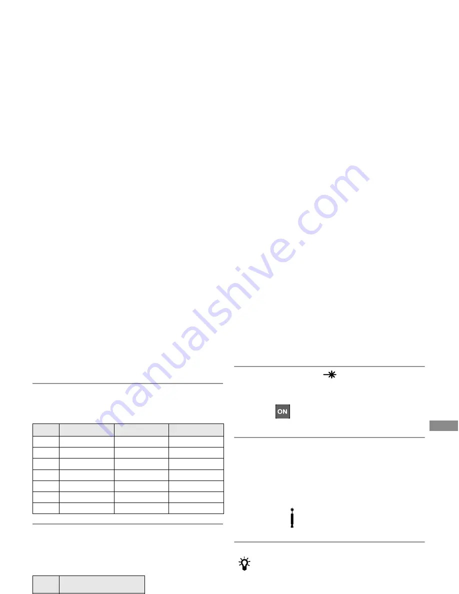 Makita LD100P Instruction Manual Download Page 102