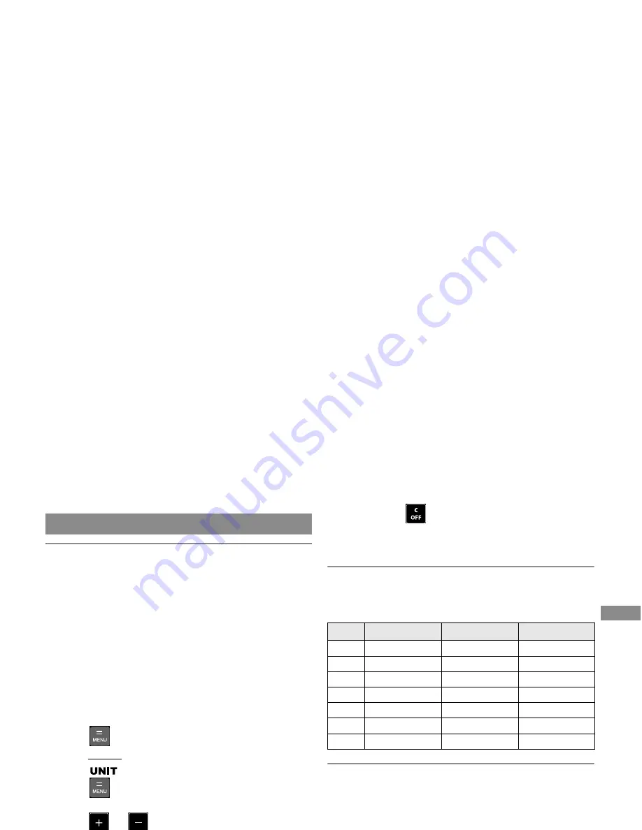 Makita LD100P Instruction Manual Download Page 118