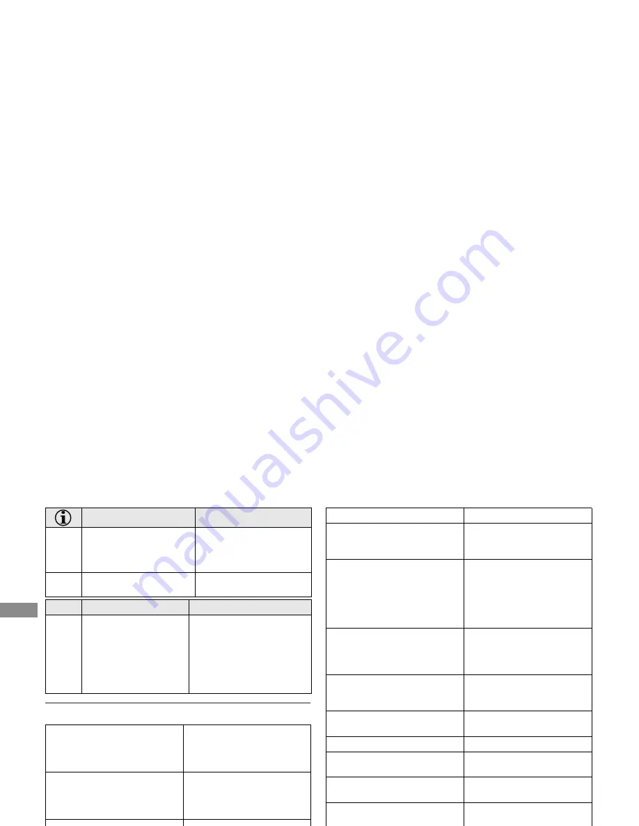 Makita LD100P Instruction Manual Download Page 127