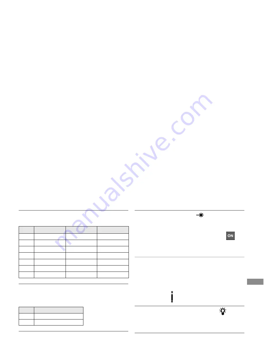 Makita LD100P Instruction Manual Download Page 184