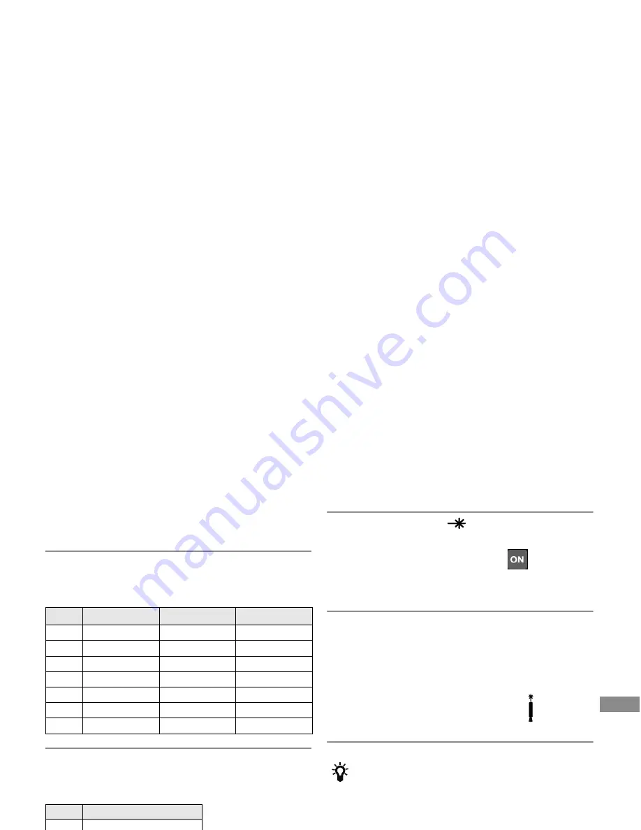 Makita LD100P Instruction Manual Download Page 200