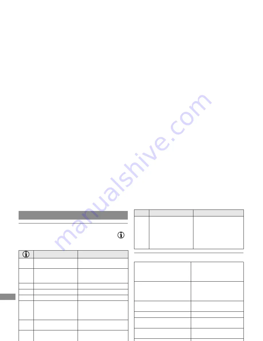 Makita LD100P Instruction Manual Download Page 223