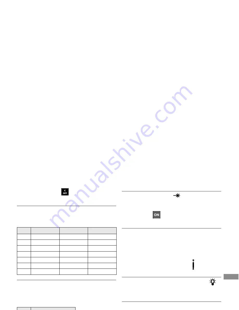 Makita LD100P Instruction Manual Download Page 232