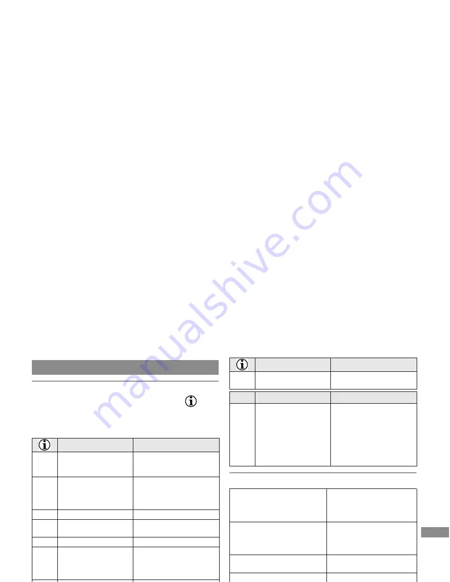 Makita LD100P Instruction Manual Download Page 256