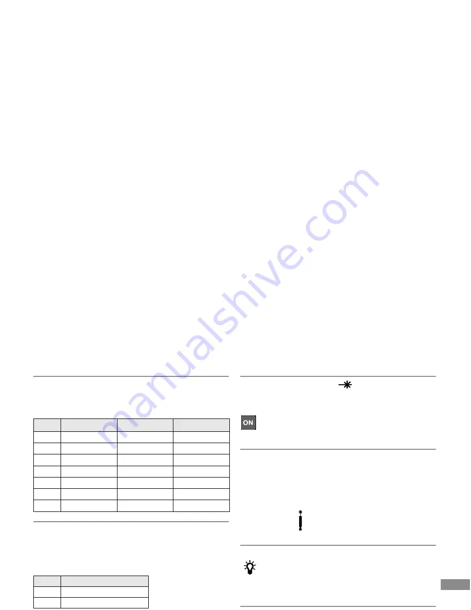 Makita LD100P Instruction Manual Download Page 284