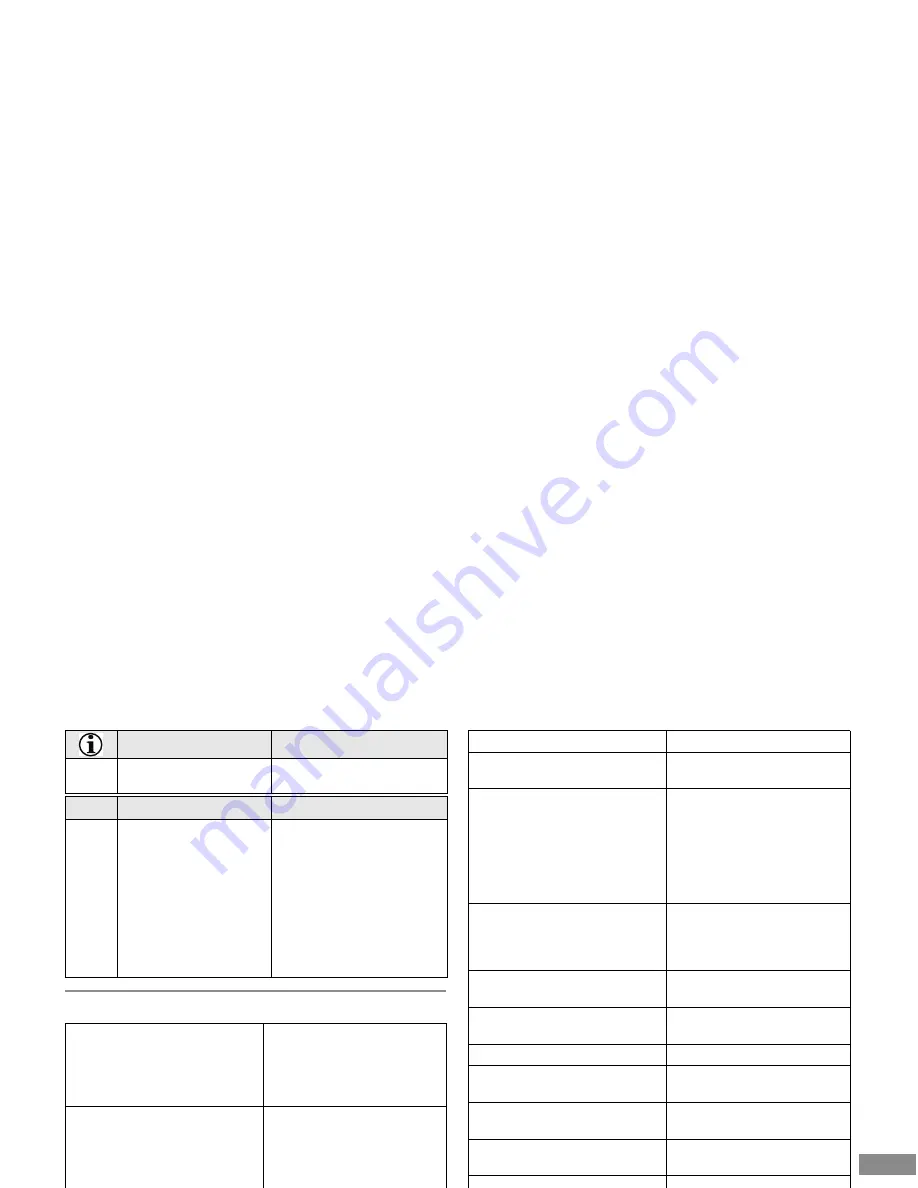 Makita LD100P Instruction Manual Download Page 310