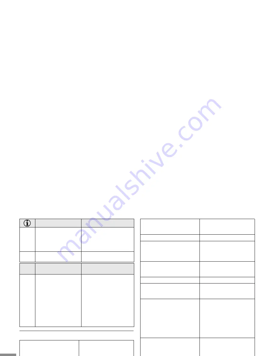 Makita LD100P Instruction Manual Download Page 329