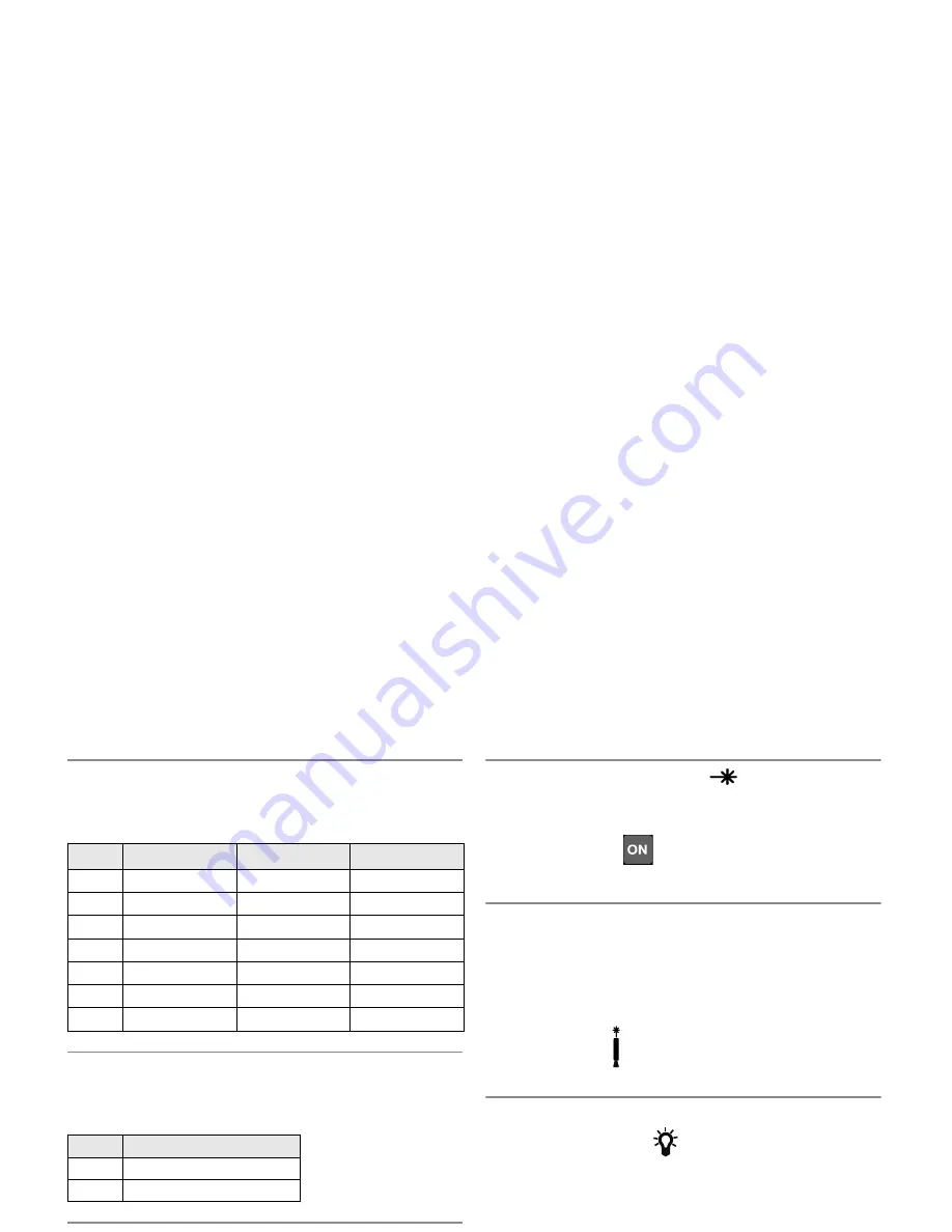 Makita LD100P Instruction Manual Download Page 338