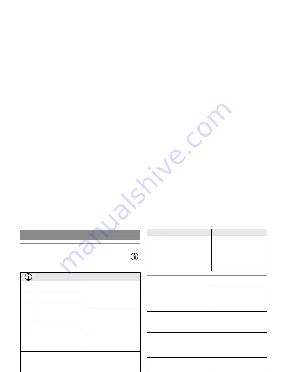 Makita LD100P Instruction Manual Download Page 361