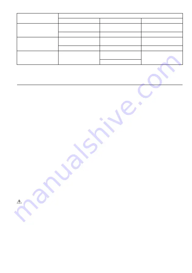 Makita LS0714 Instruction Manual Download Page 43