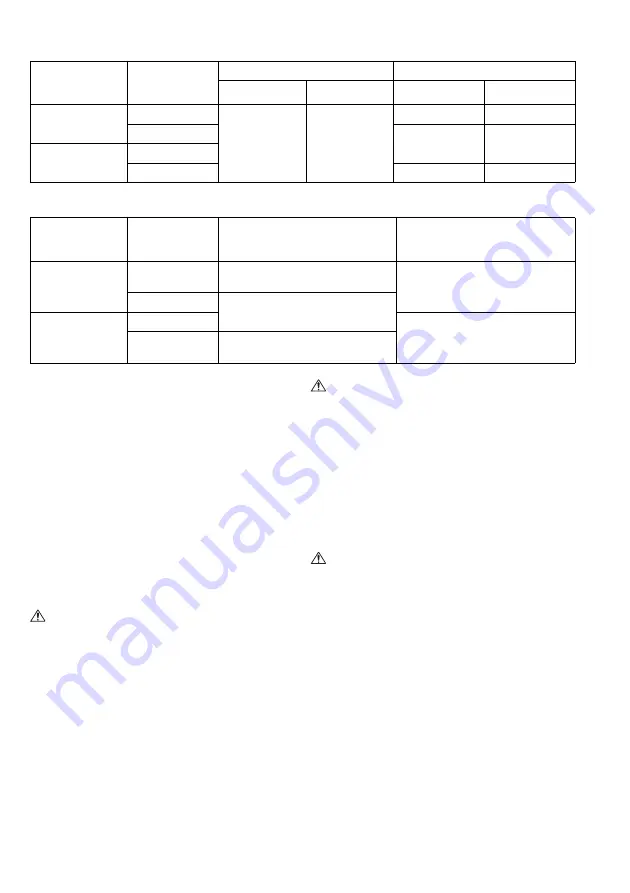 Makita LS0714 Instruction Manual Download Page 110